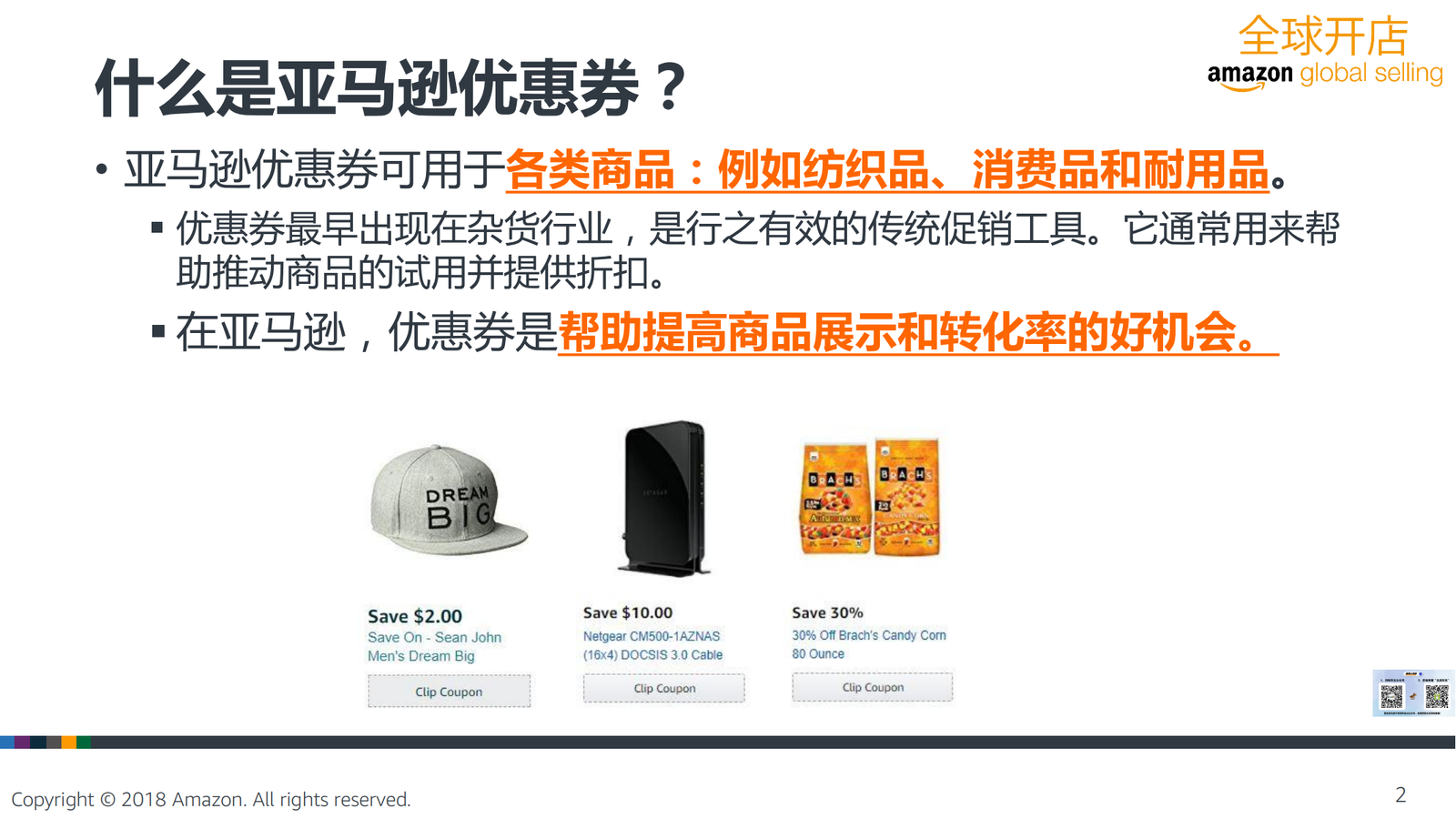 亚马逊优惠券, 帮助提高商品展示与转化率