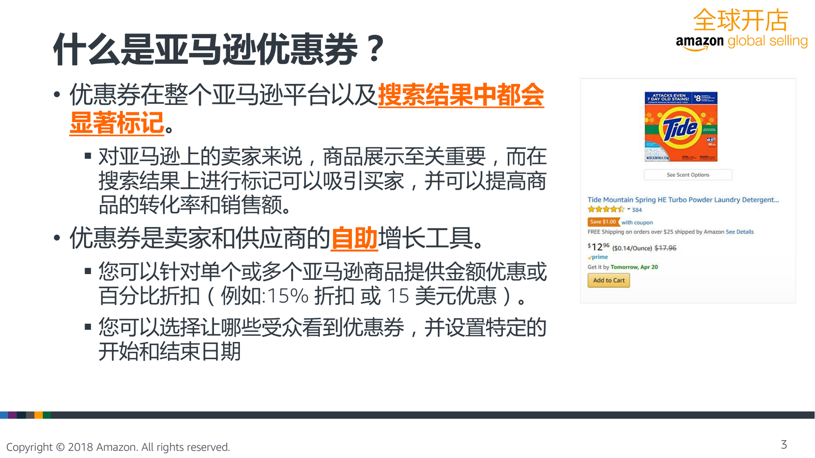 亚马逊优惠券, 帮助提高商品展示与转化率