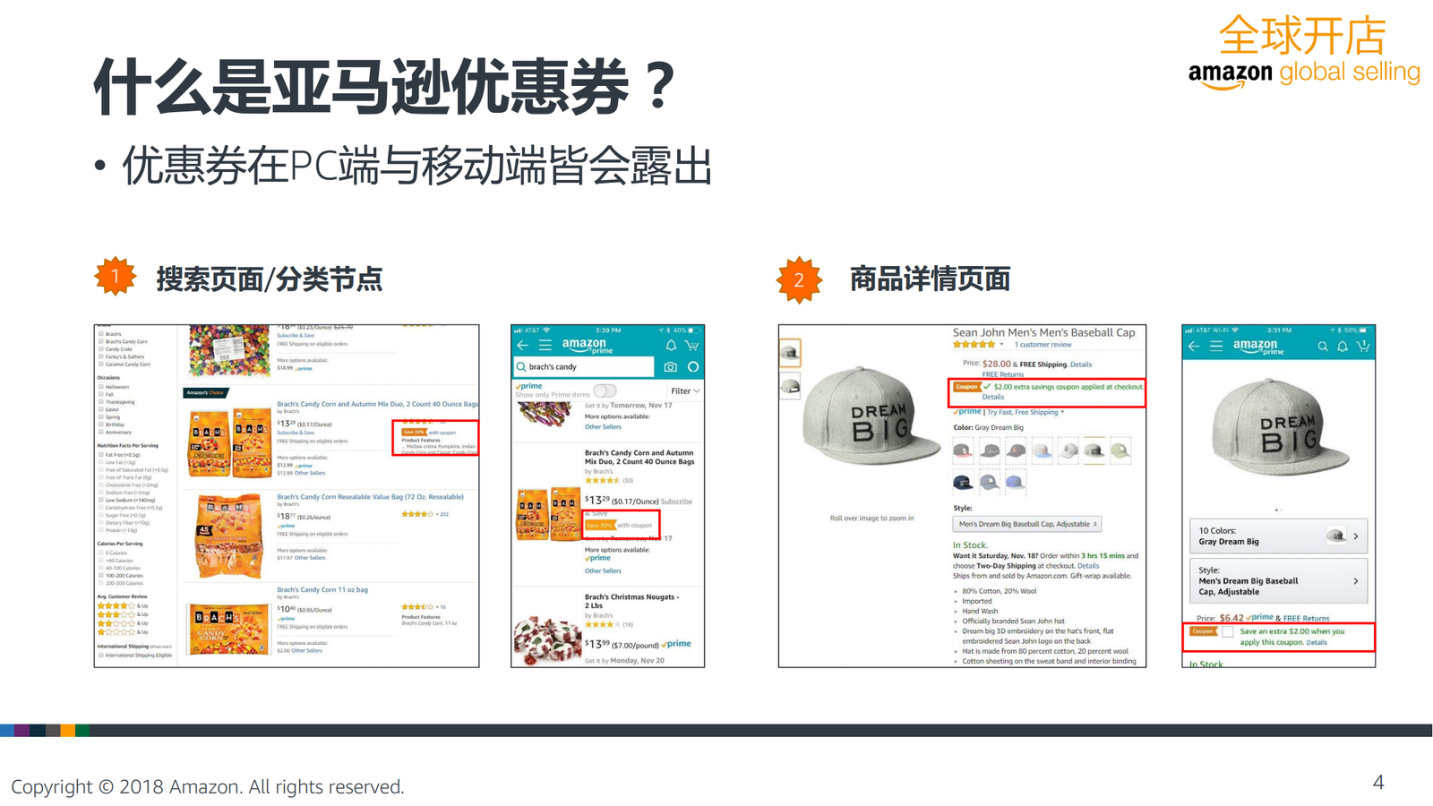 亚马逊优惠券, 帮助提高商品展示与转化率