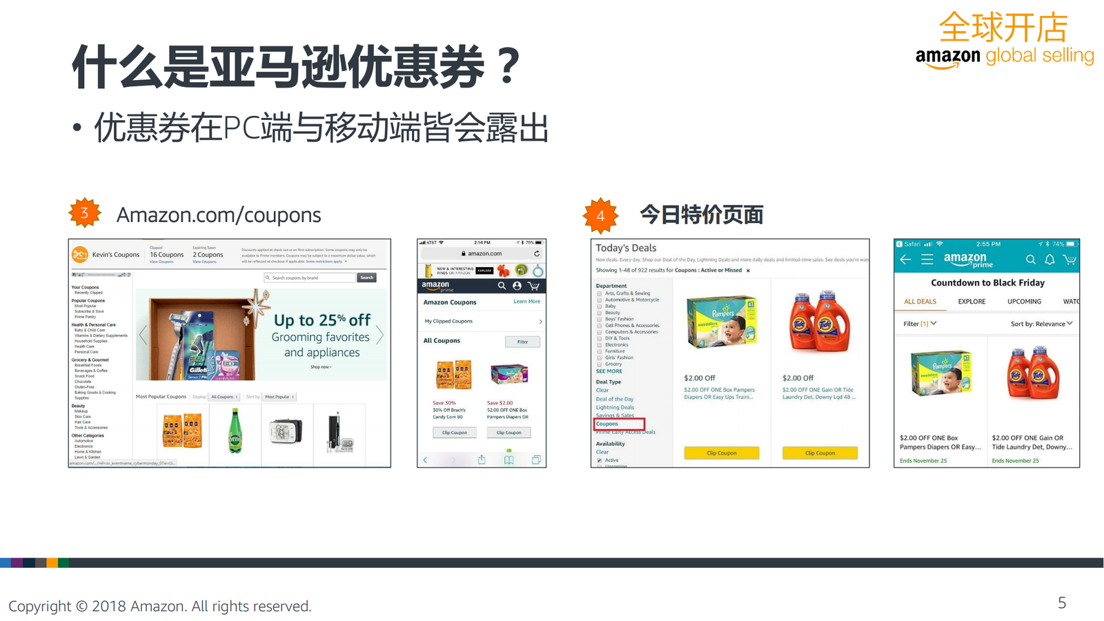 亚马逊优惠券, 帮助提高商品展示与转化率