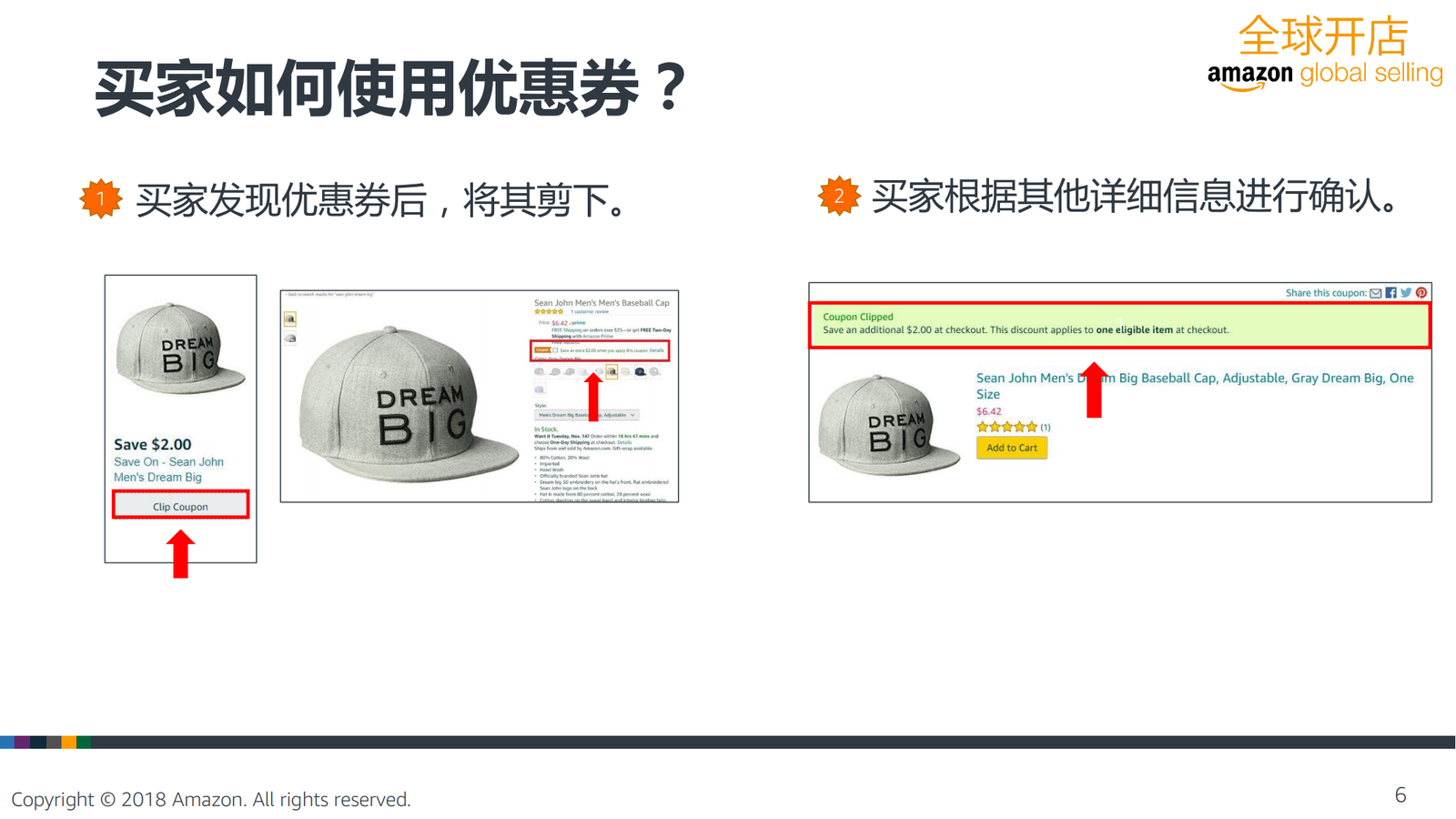 亚马逊优惠券, 帮助提高商品展示与转化率