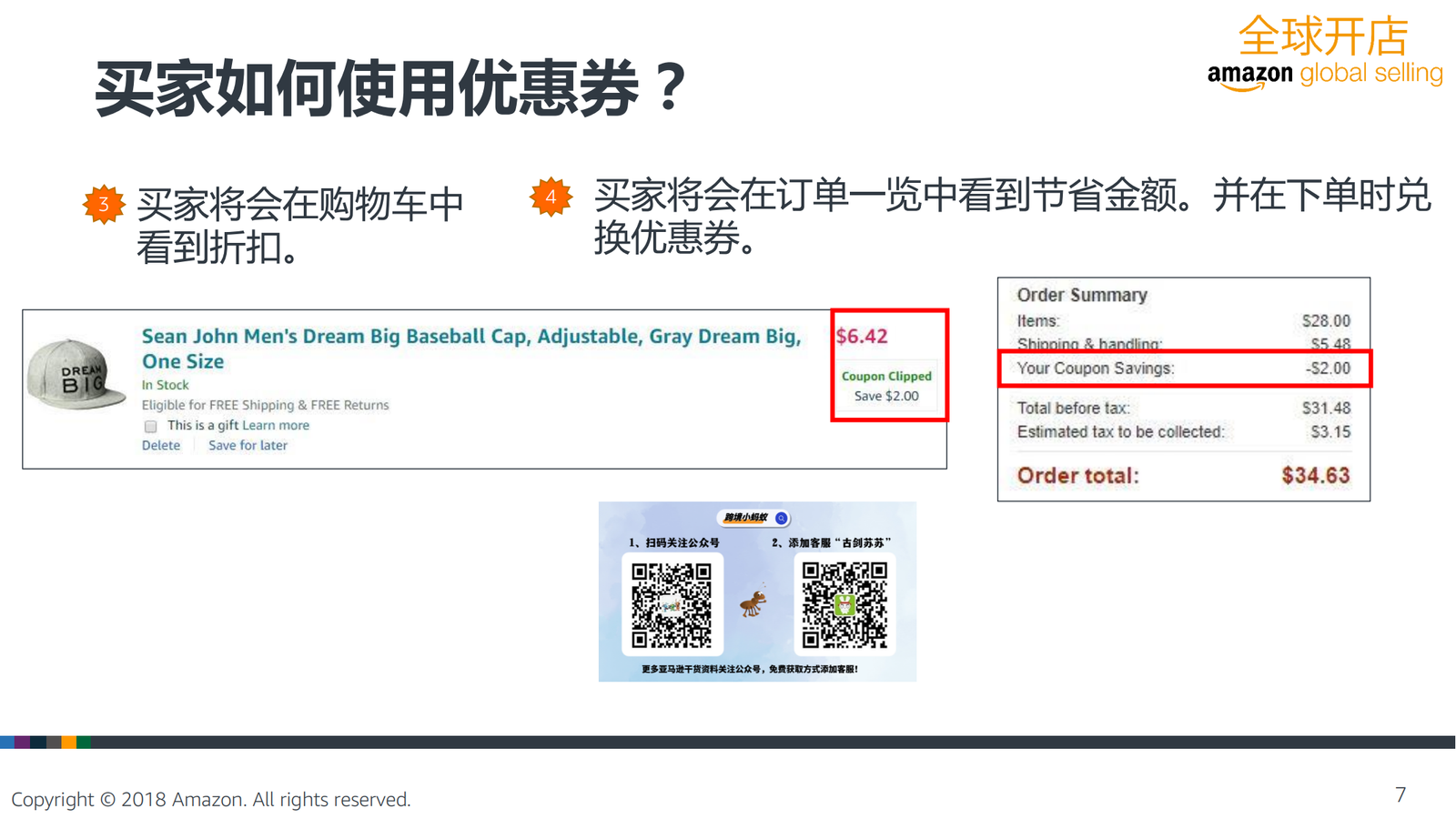 亚马逊优惠券, 帮助提高商品展示与转化率