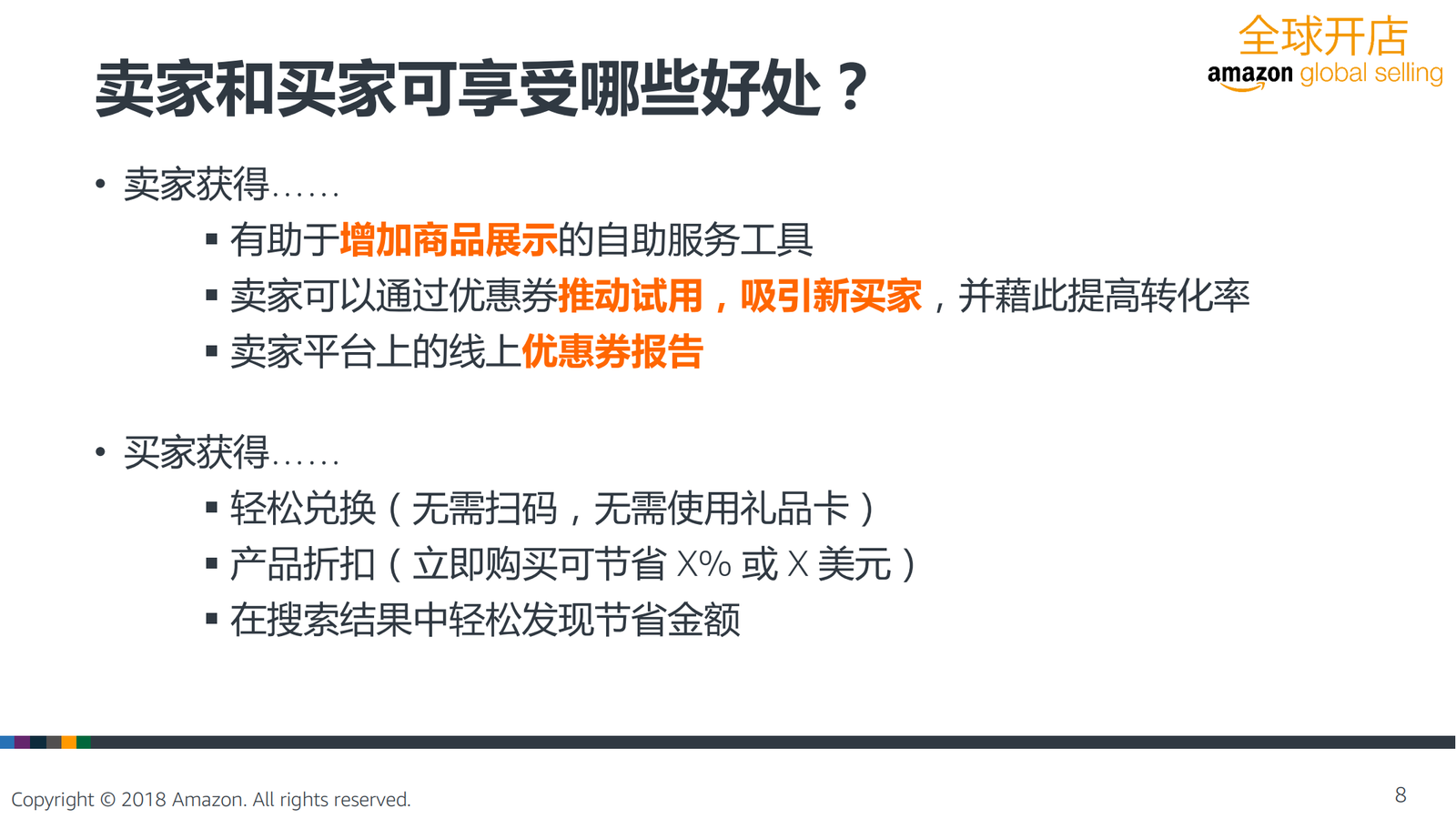 亚马逊优惠券, 帮助提高商品展示与转化率