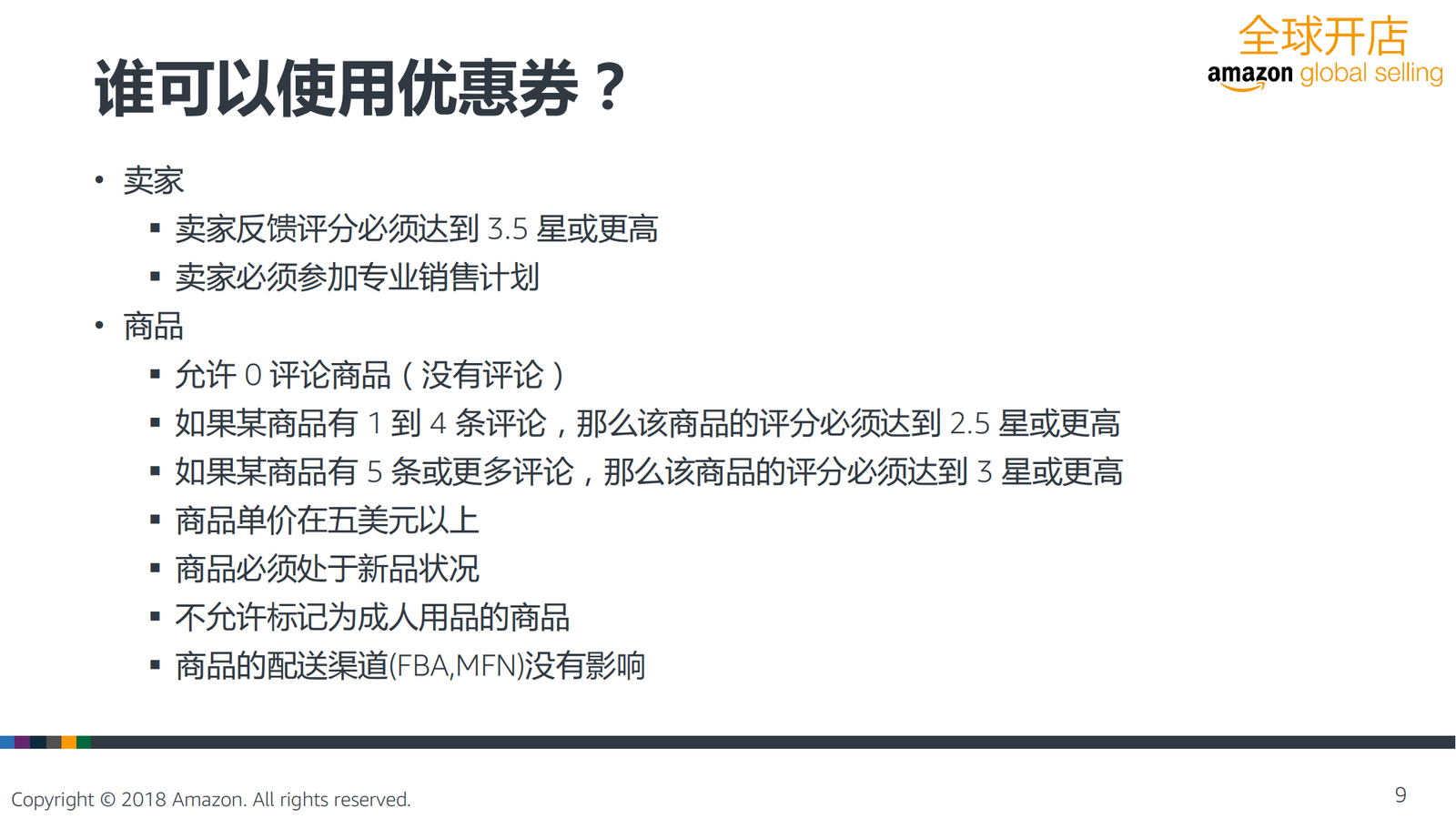 亚马逊优惠券, 帮助提高商品展示与转化率