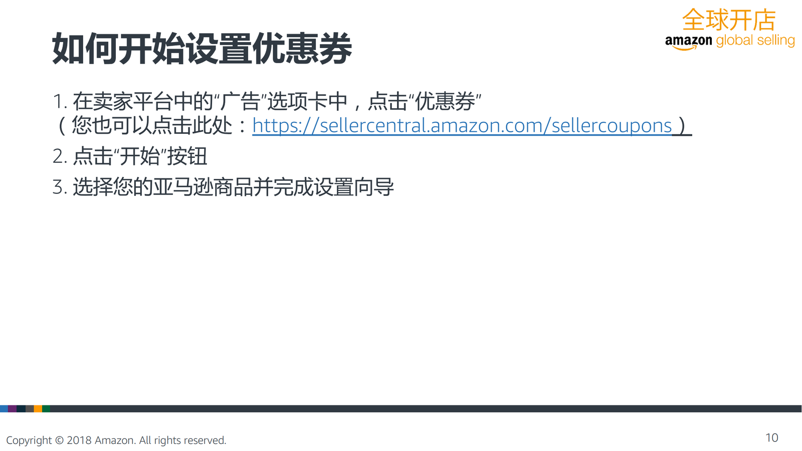 亚马逊优惠券, 帮助提高商品展示与转化率