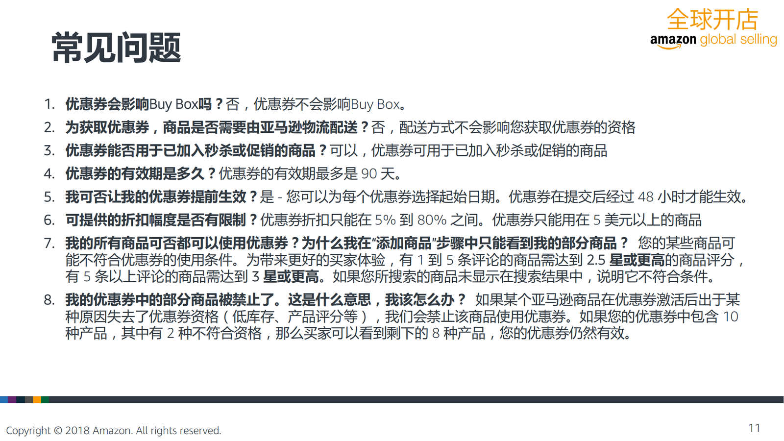 亚马逊优惠券, 帮助提高商品展示与转化率