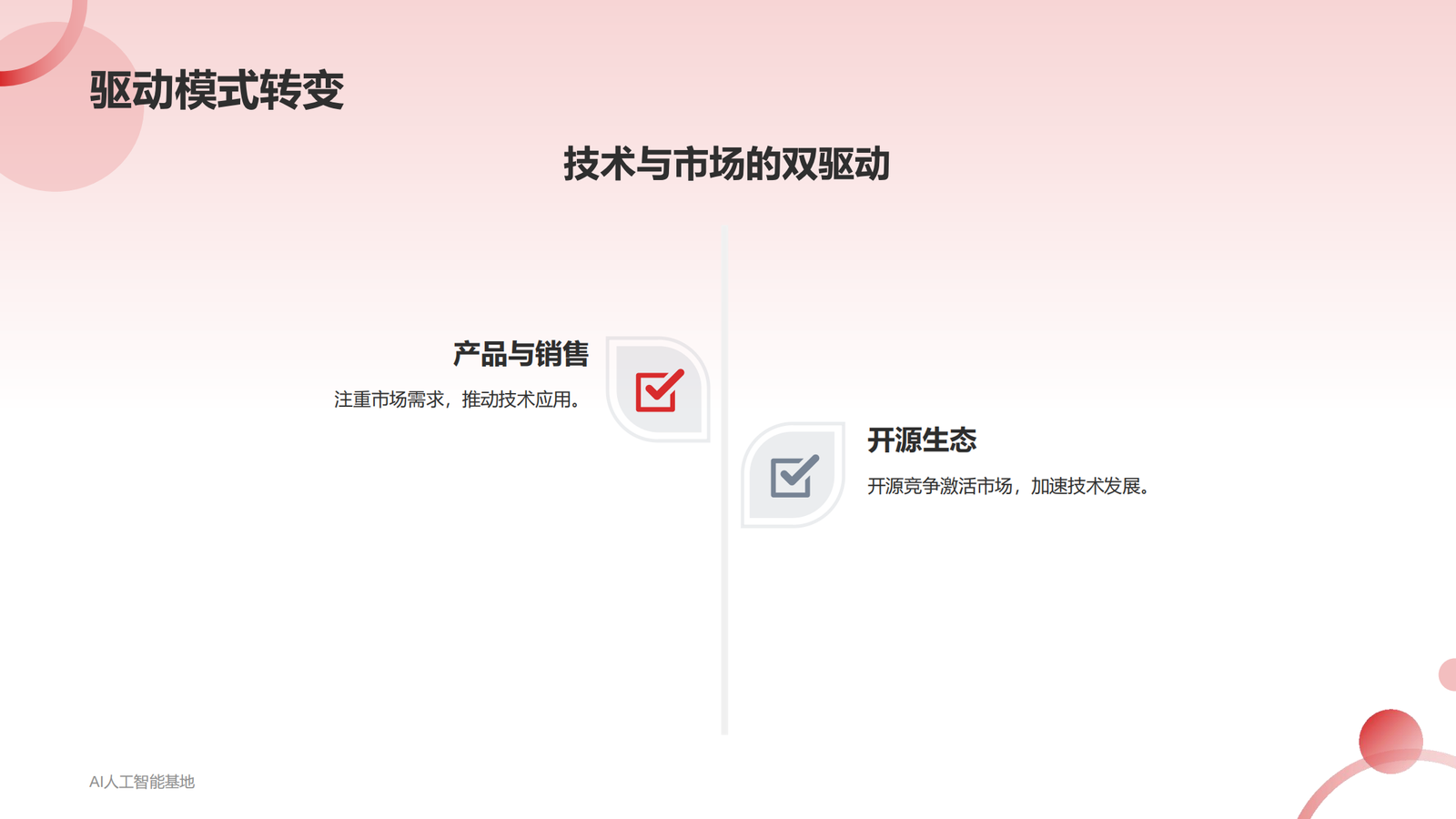 DeepSeek爆火的详细报告