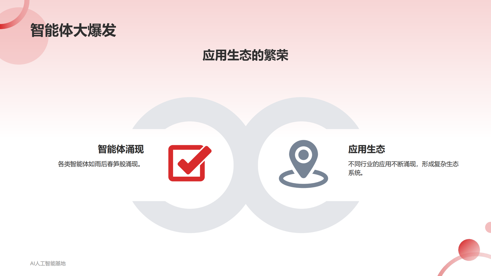 DeepSeek爆火的详细报告