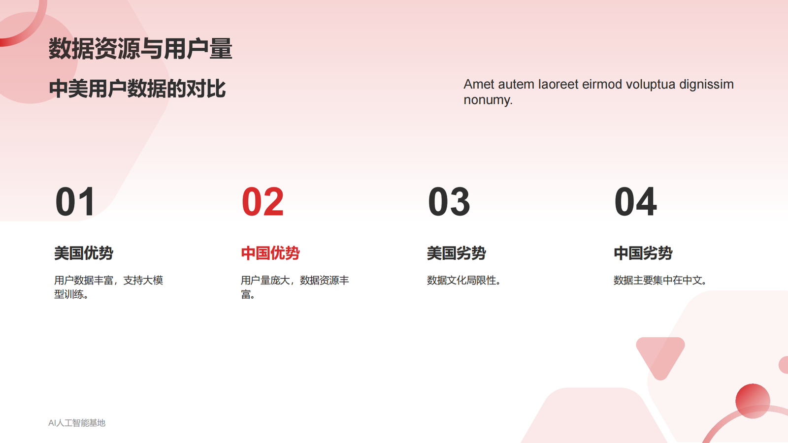 DeepSeek爆火的详细报告