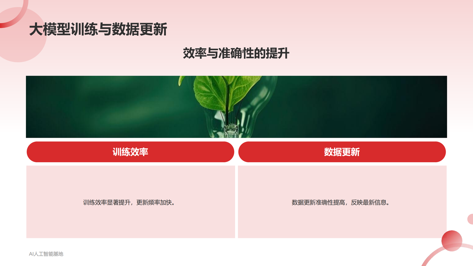 DeepSeek爆火的详细报告