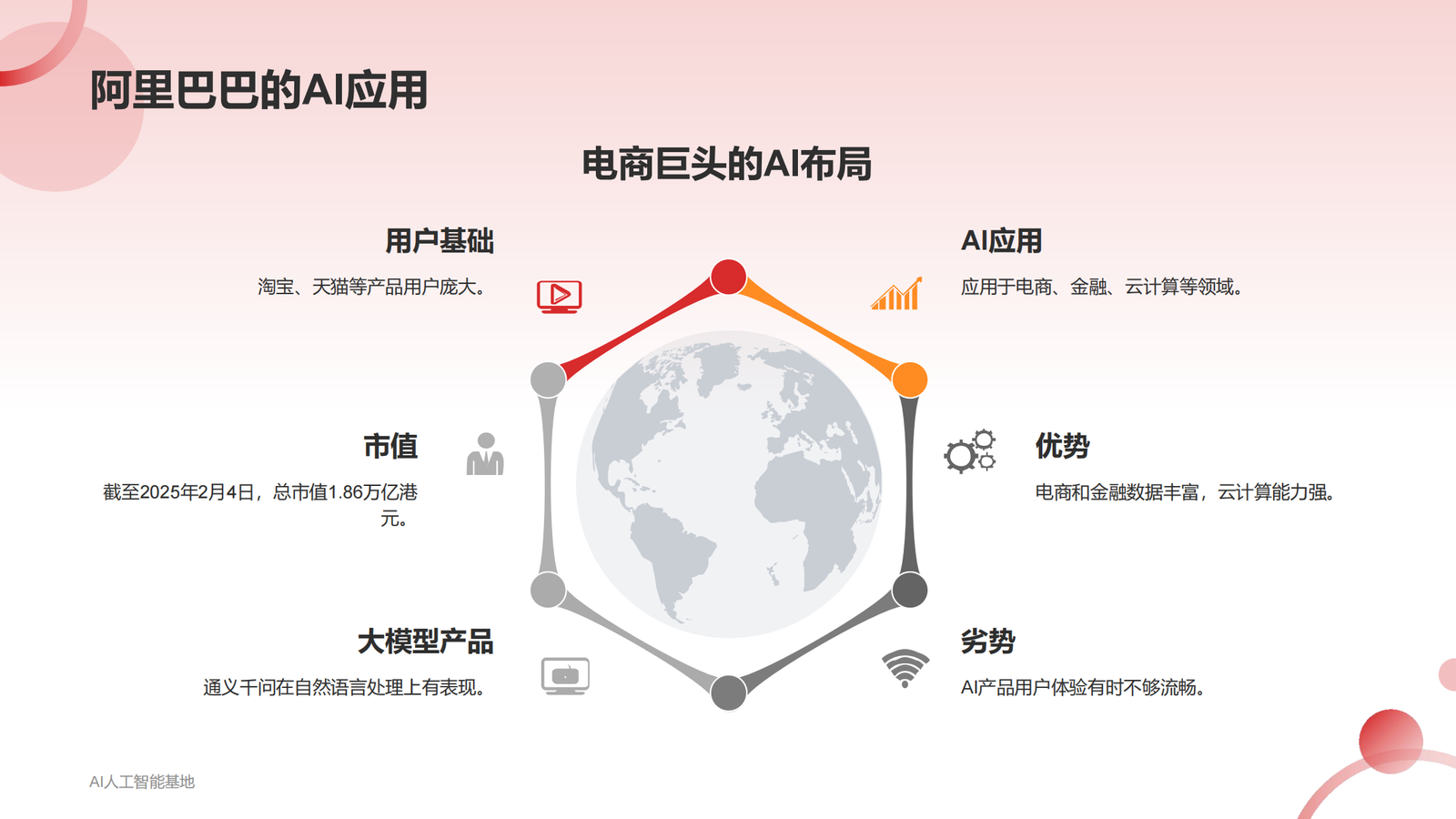 DeepSeek爆火的详细报告