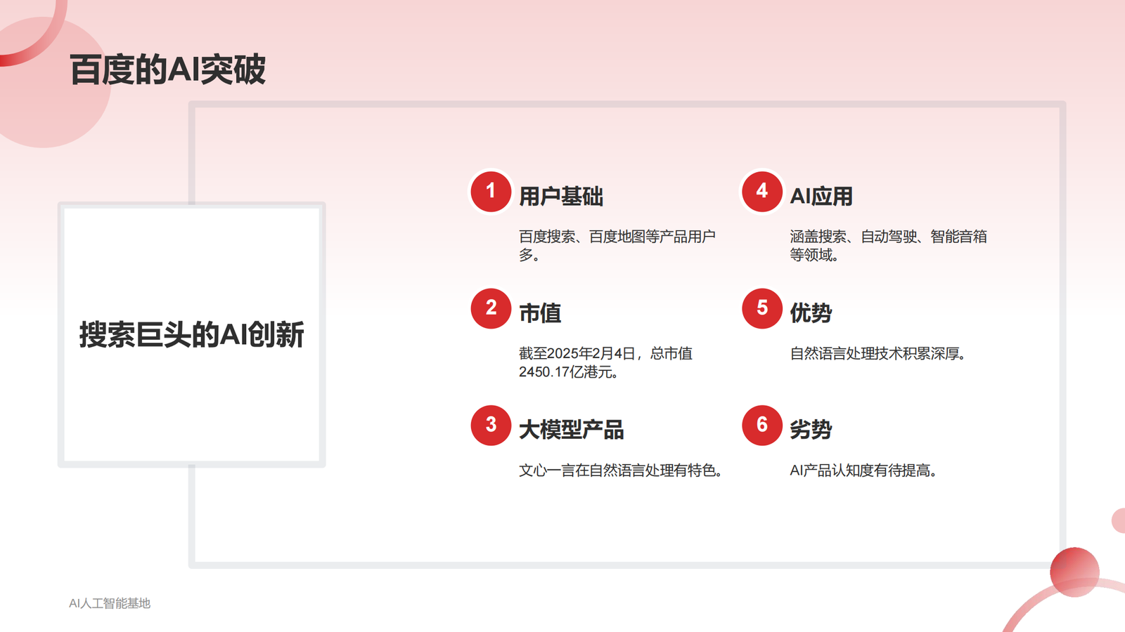 DeepSeek爆火的详细报告