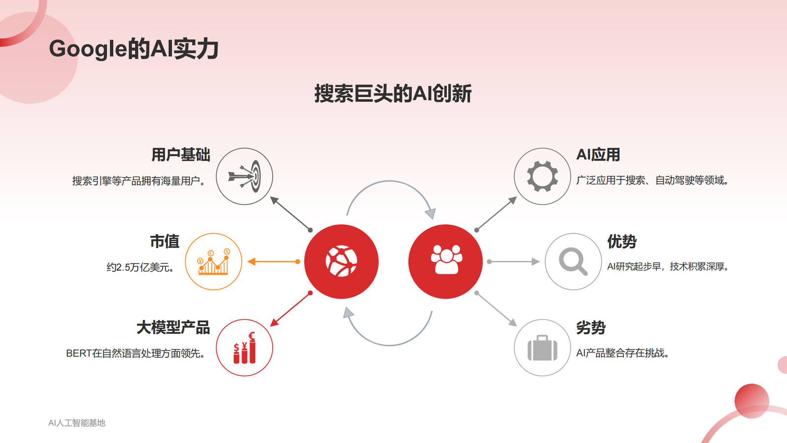 DeepSeek爆火的详细报告