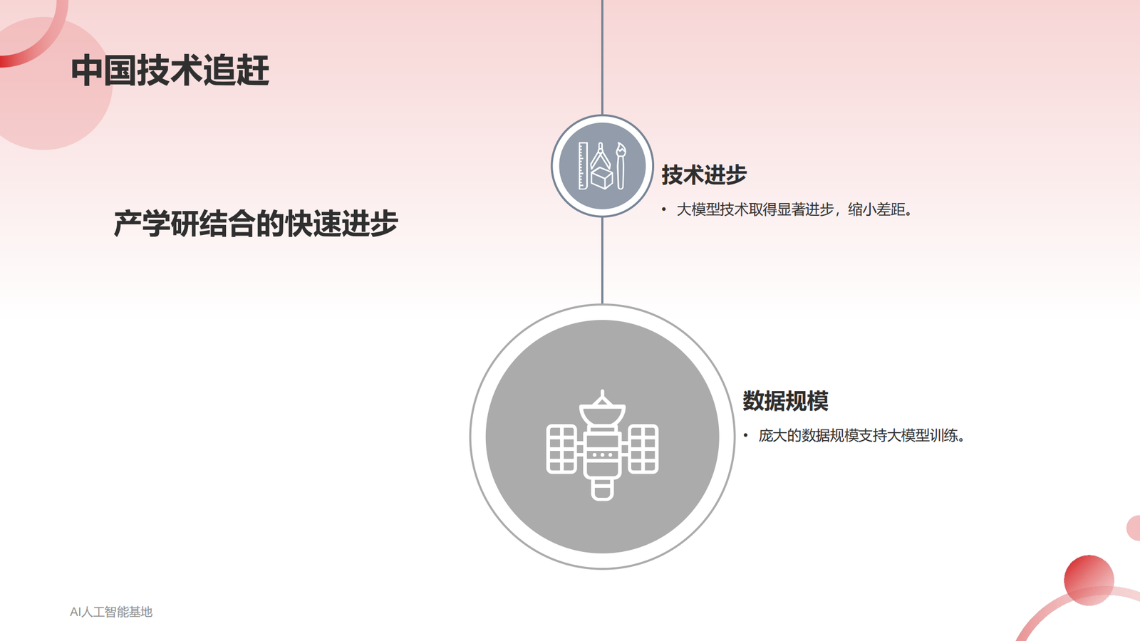DeepSeek爆火的详细报告