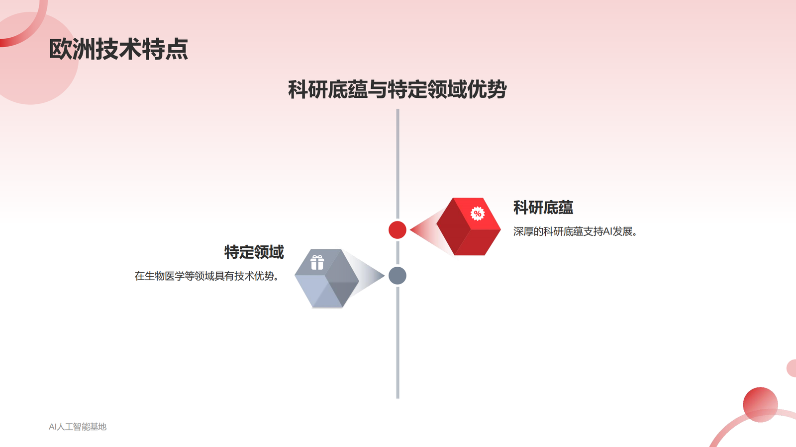 DeepSeek爆火的详细报告