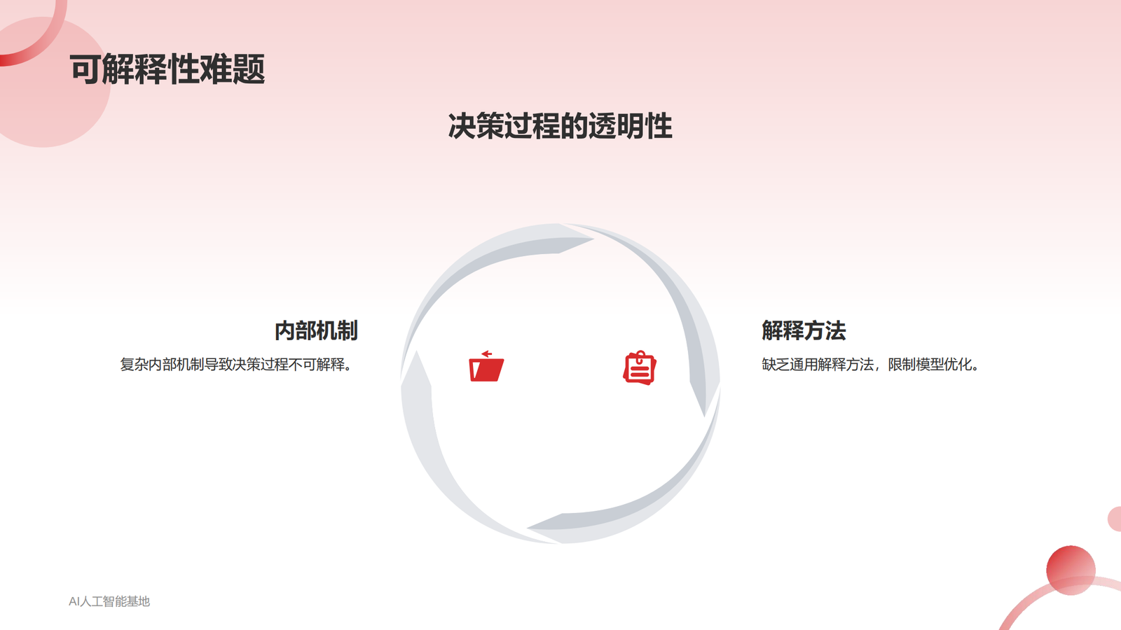 DeepSeek爆火的详细报告