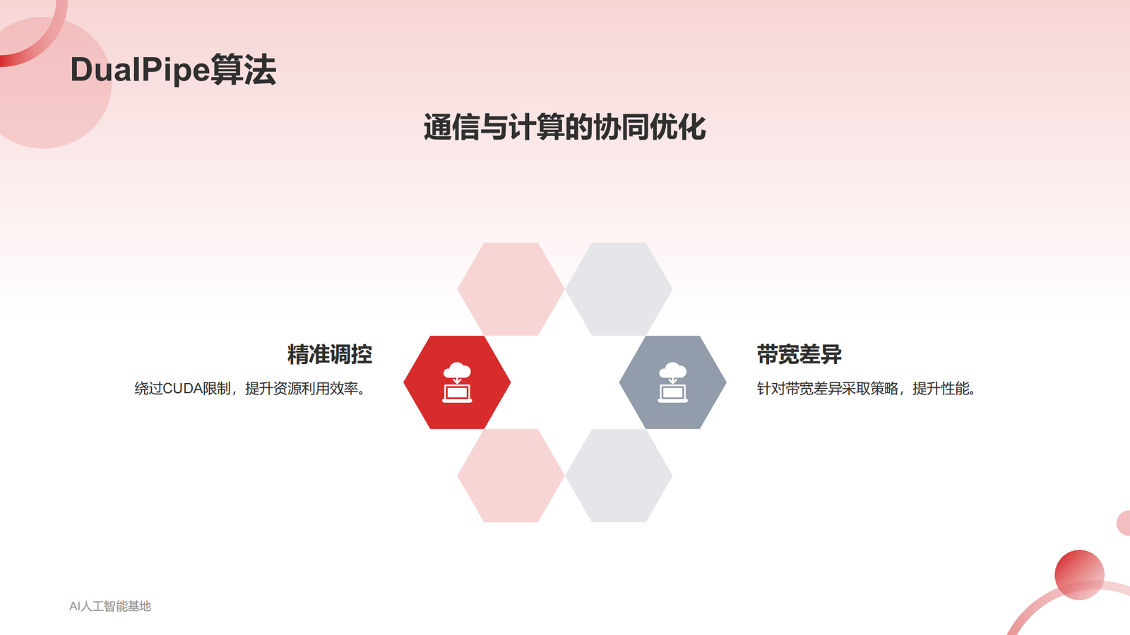 DeepSeek爆火的详细报告