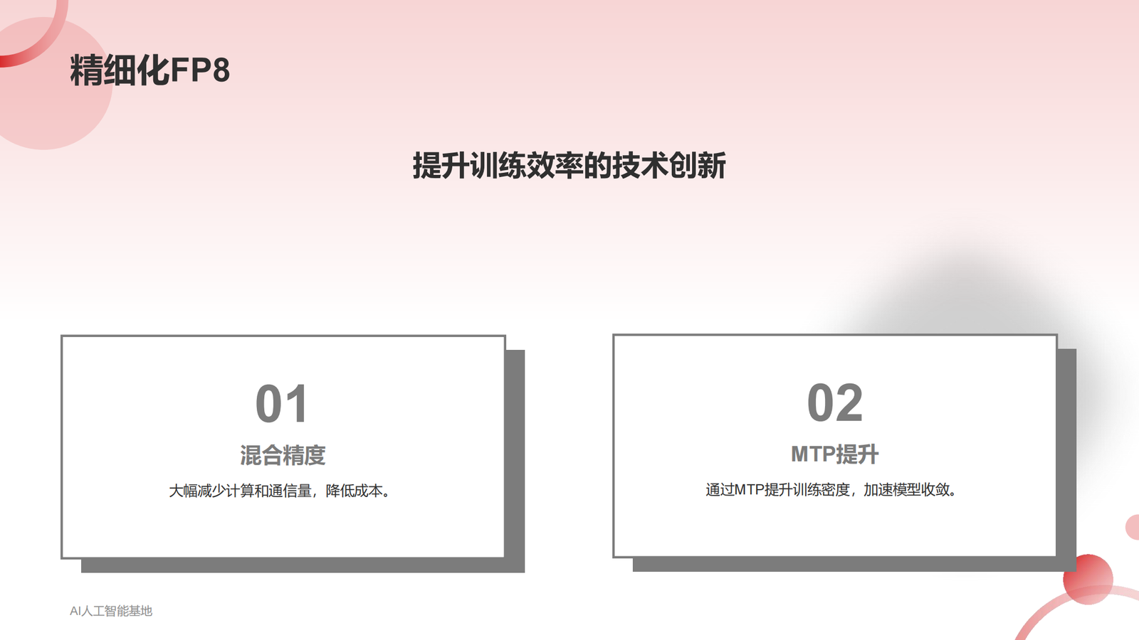 DeepSeek爆火的详细报告