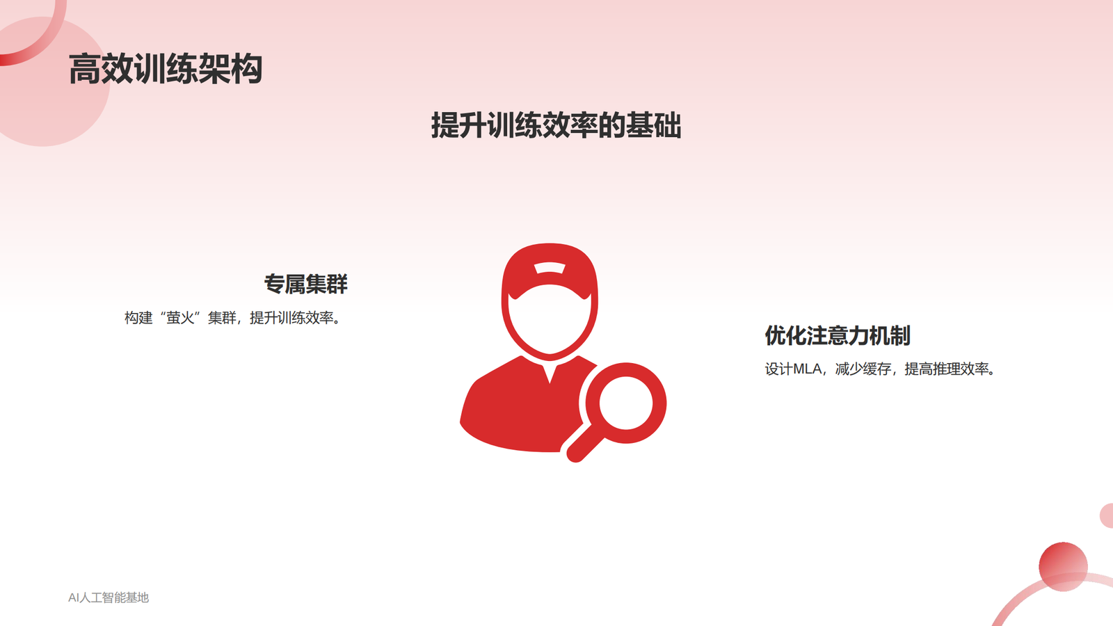 DeepSeek爆火的详细报告