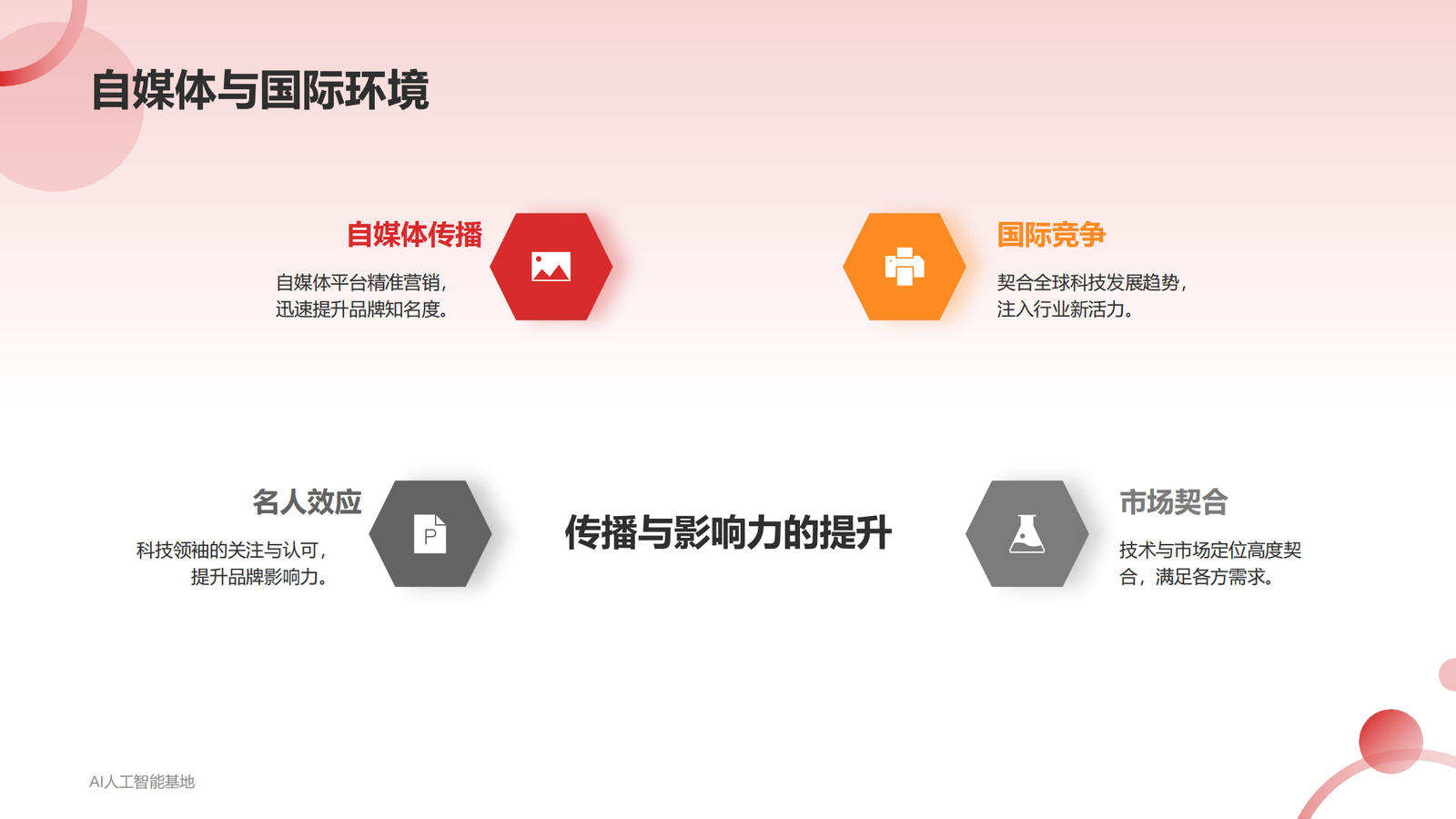 DeepSeek爆火的详细报告