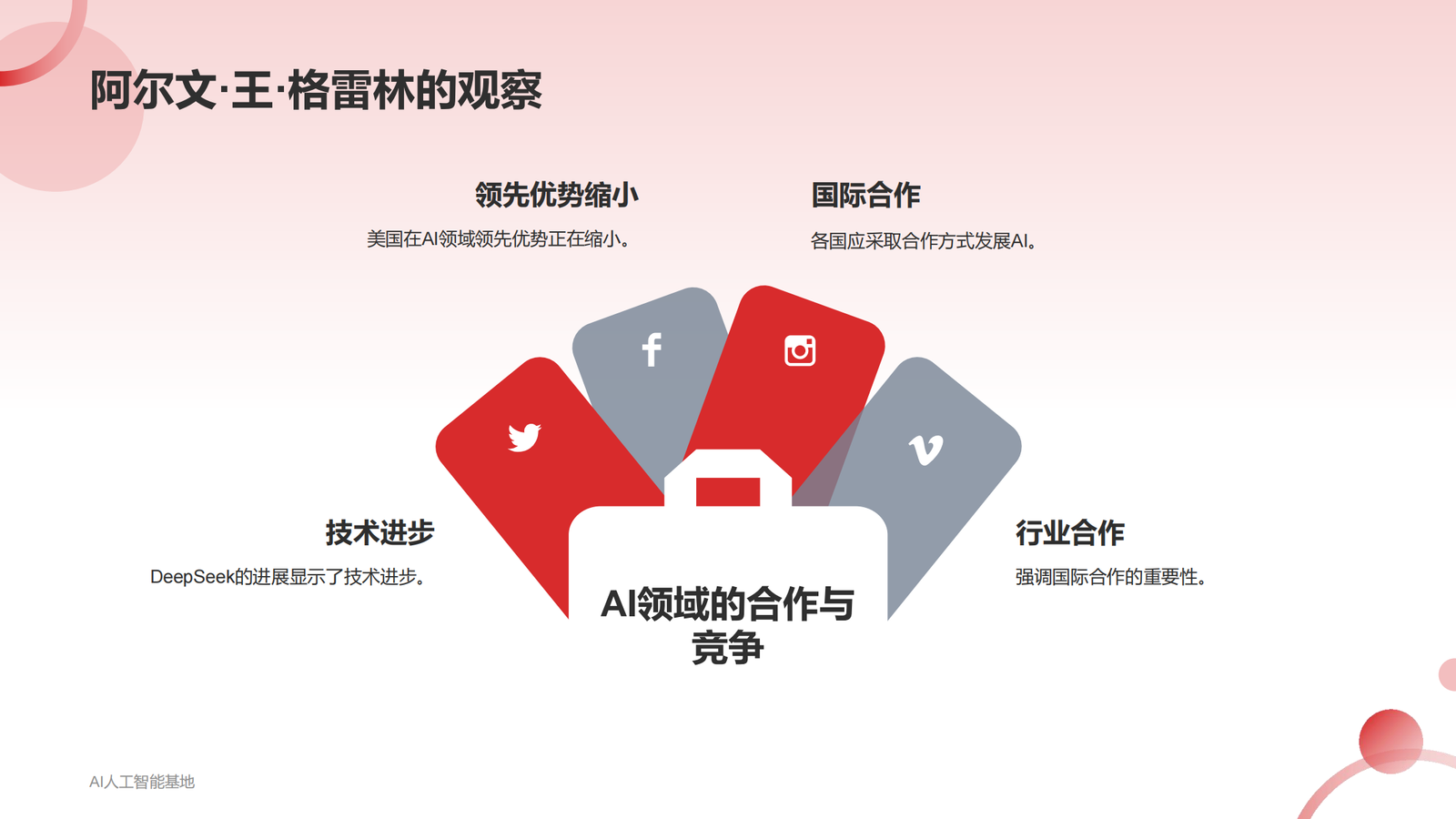 DeepSeek爆火的详细报告