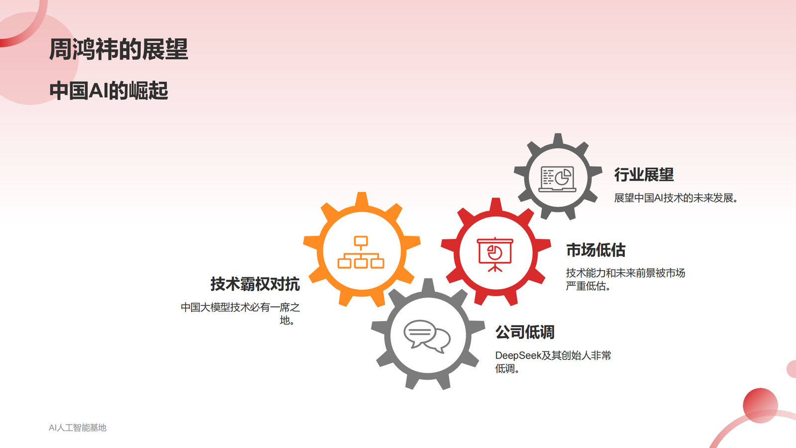 DeepSeek爆火的详细报告