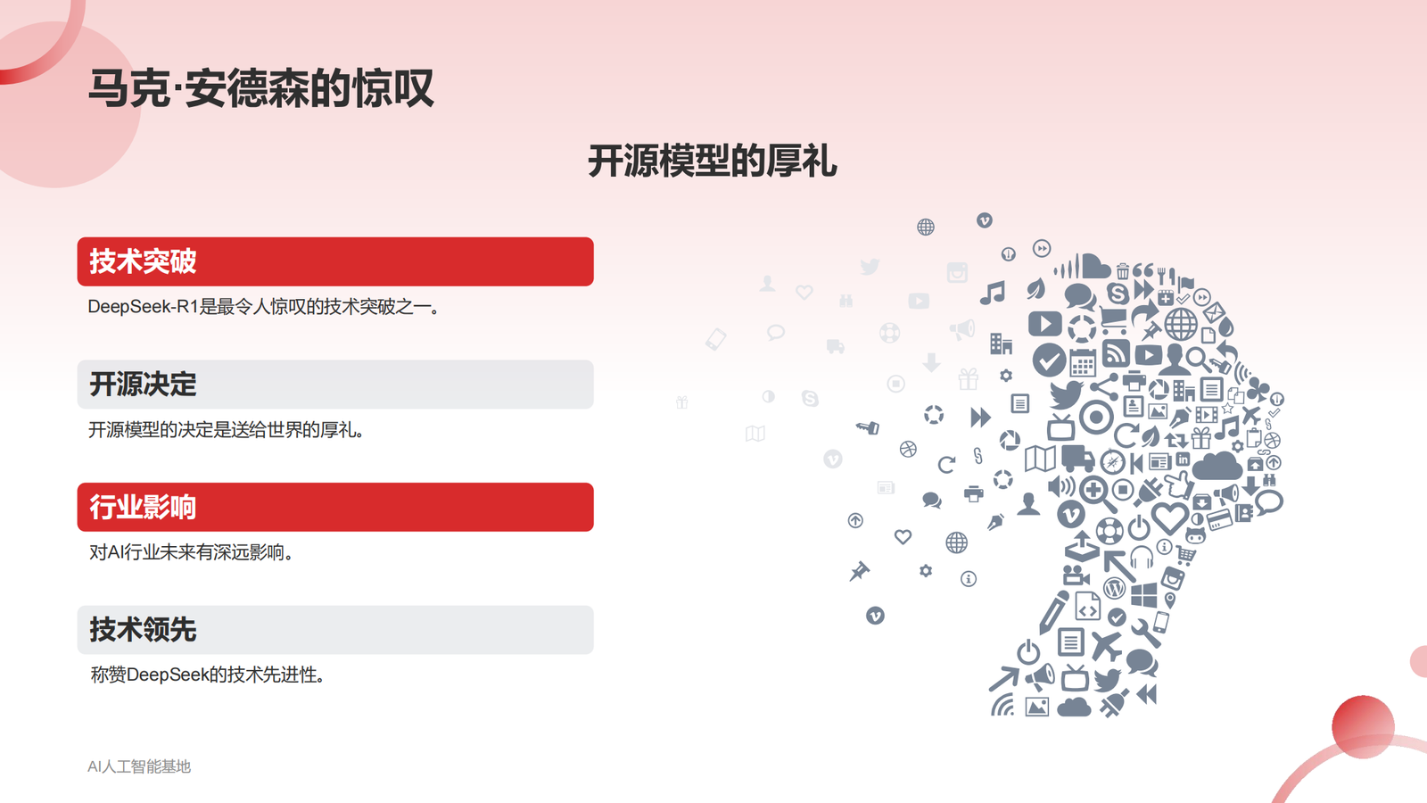 DeepSeek爆火的详细报告