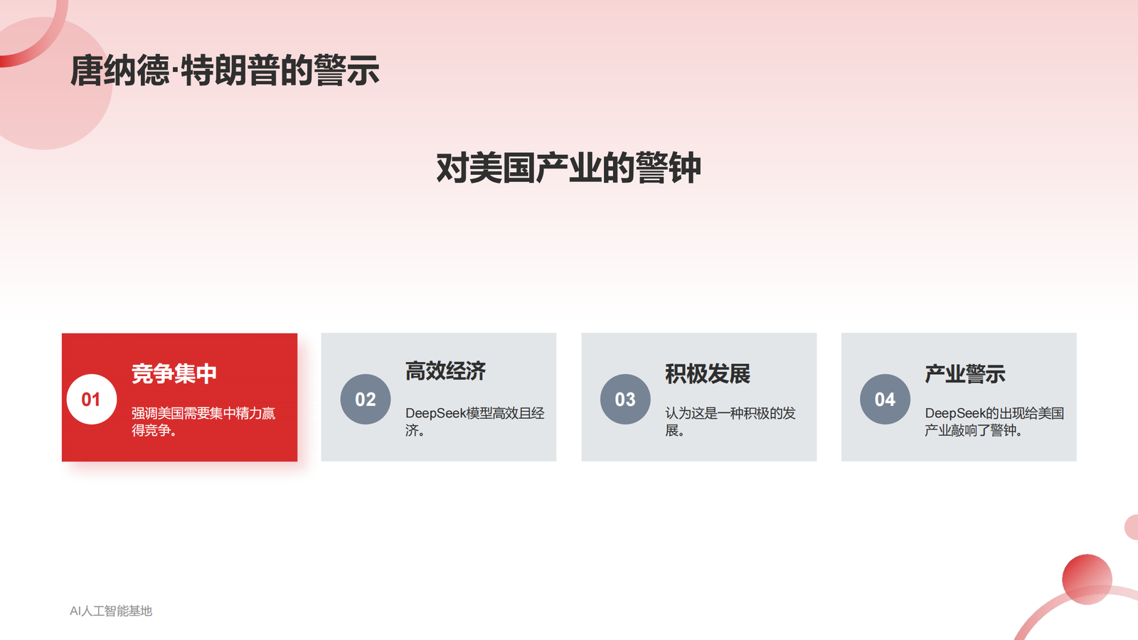 DeepSeek爆火的详细报告