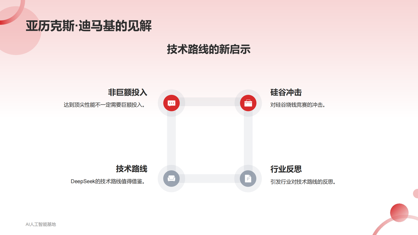 DeepSeek爆火的详细报告