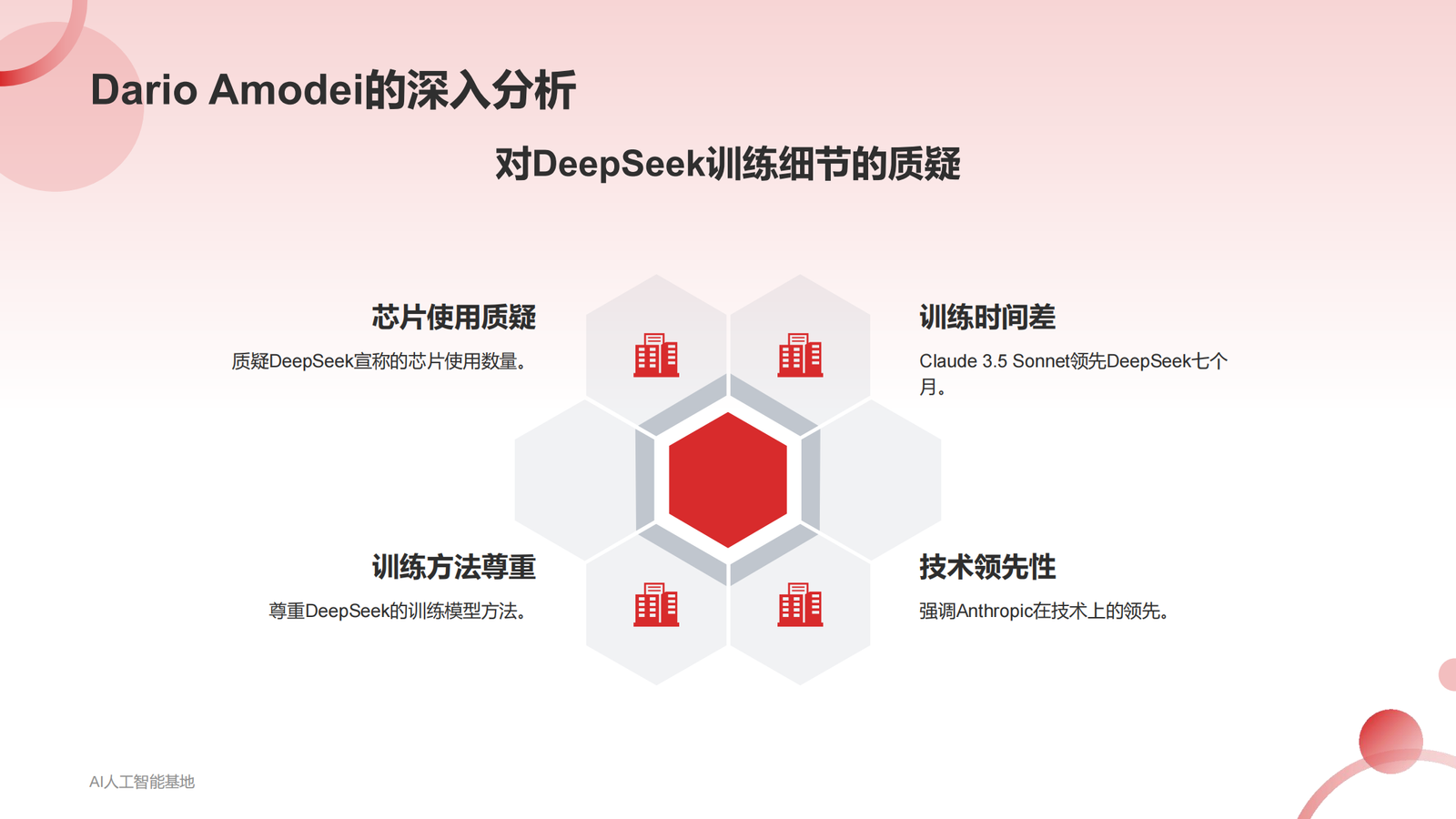 DeepSeek爆火的详细报告