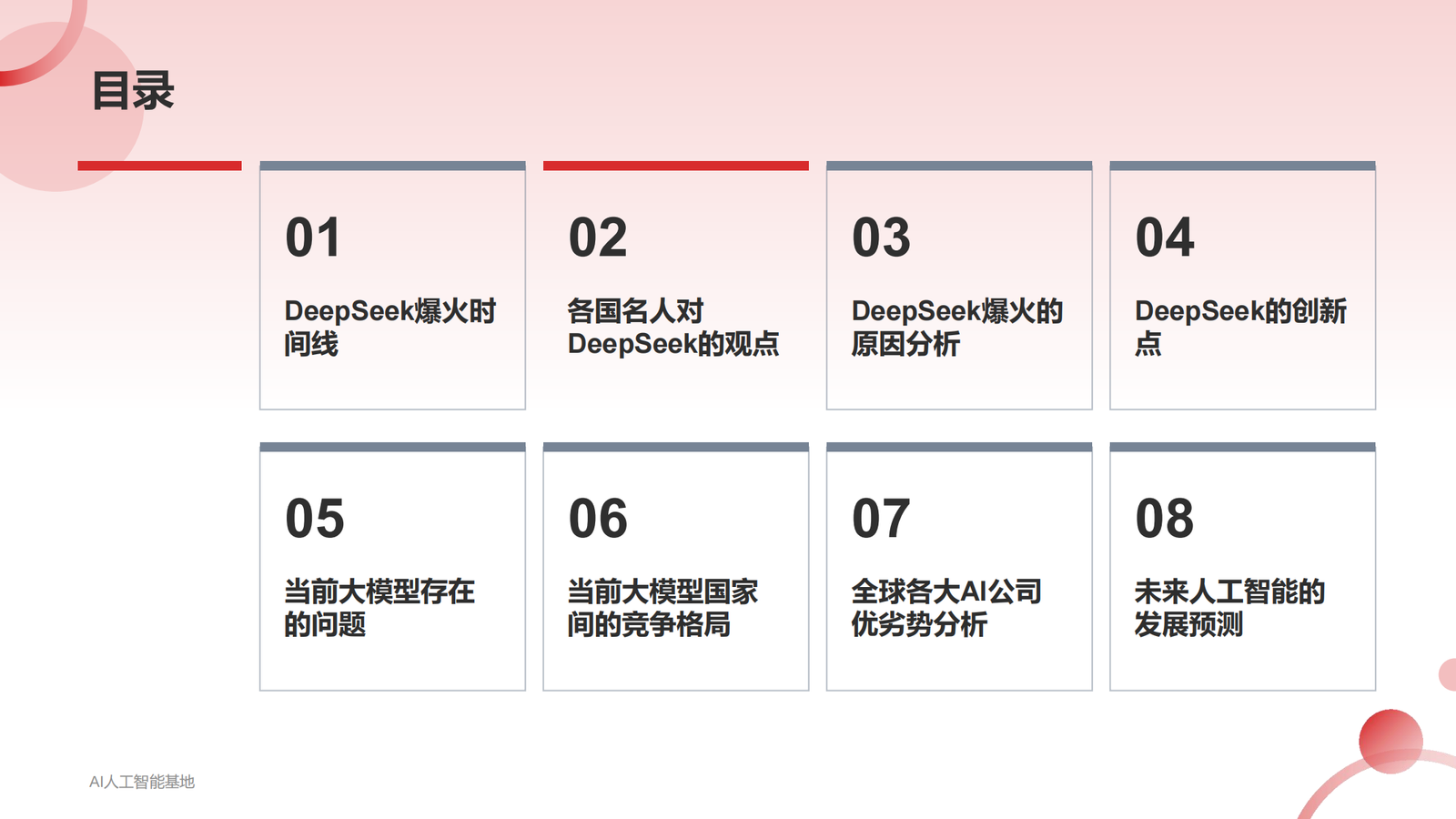 DeepSeek爆火的详细报告